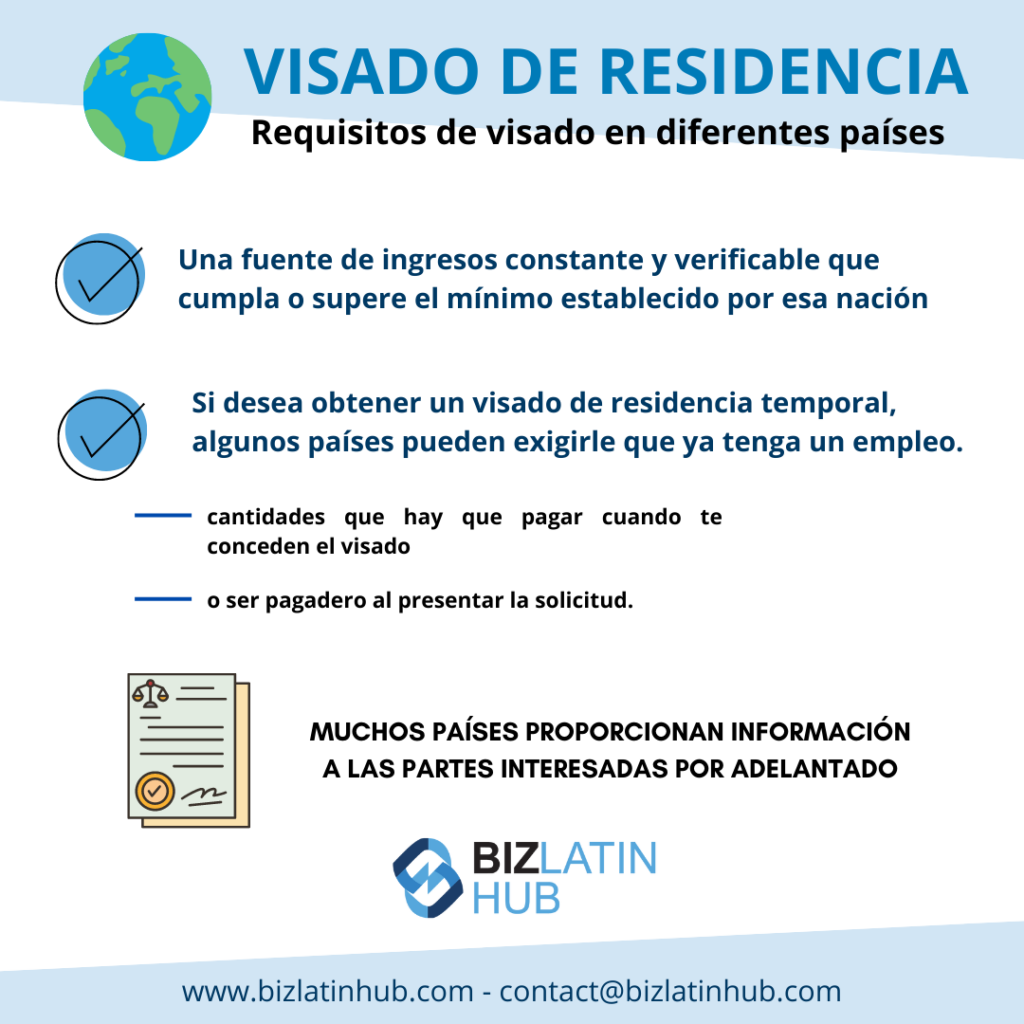 Obtener un visado de residencia en otro país podría ser su mejor opción infografía de biz latin hub