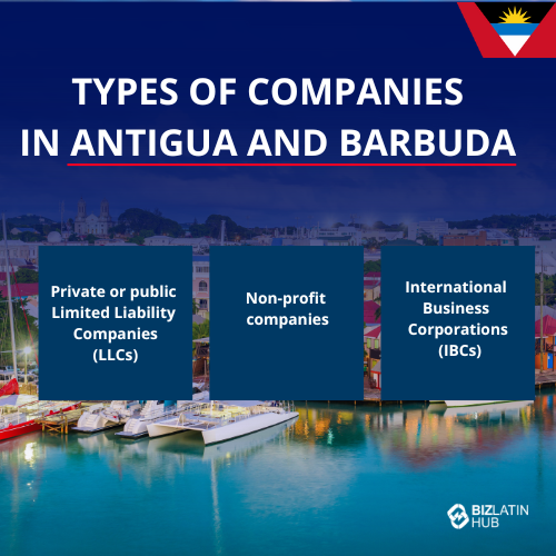 An image titled "Types of Companies in Antigua and Barbuda" features a picturesque waterfront with boats. Three categories are listed: Private or public Limited Liability Companies (LLCs), Non-profit companies, and International Business Corporations (IBCs). The logo of Biz Latin Hub appears, highlighting company formation in Antigua and Barbuda. company formation in Antigua and Barbuda