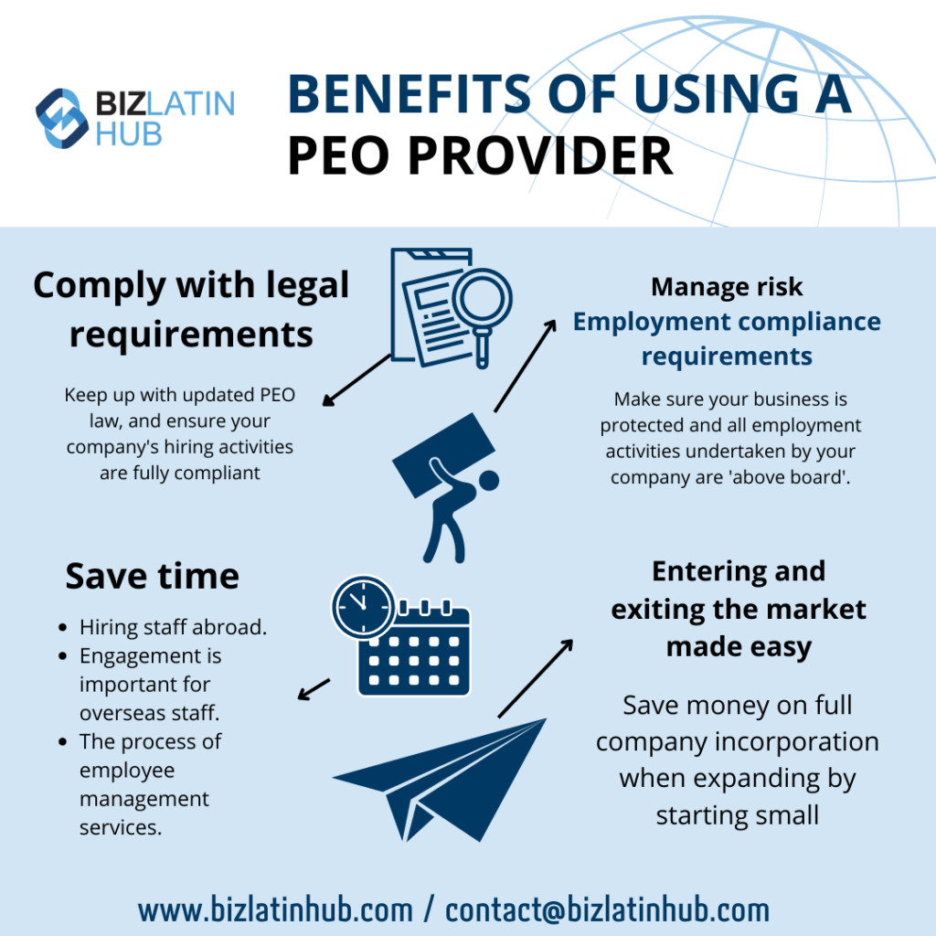 Infographic titled "Benefits of Using a PEO Provider" by Biz Latin Hub. It highlights four main benefits: complying with legal requirements, managing risk with employment compliance, saving time in hiring and management, and easier market entry/exit. For information on using a PEO in the Dominican Republic, contact us.