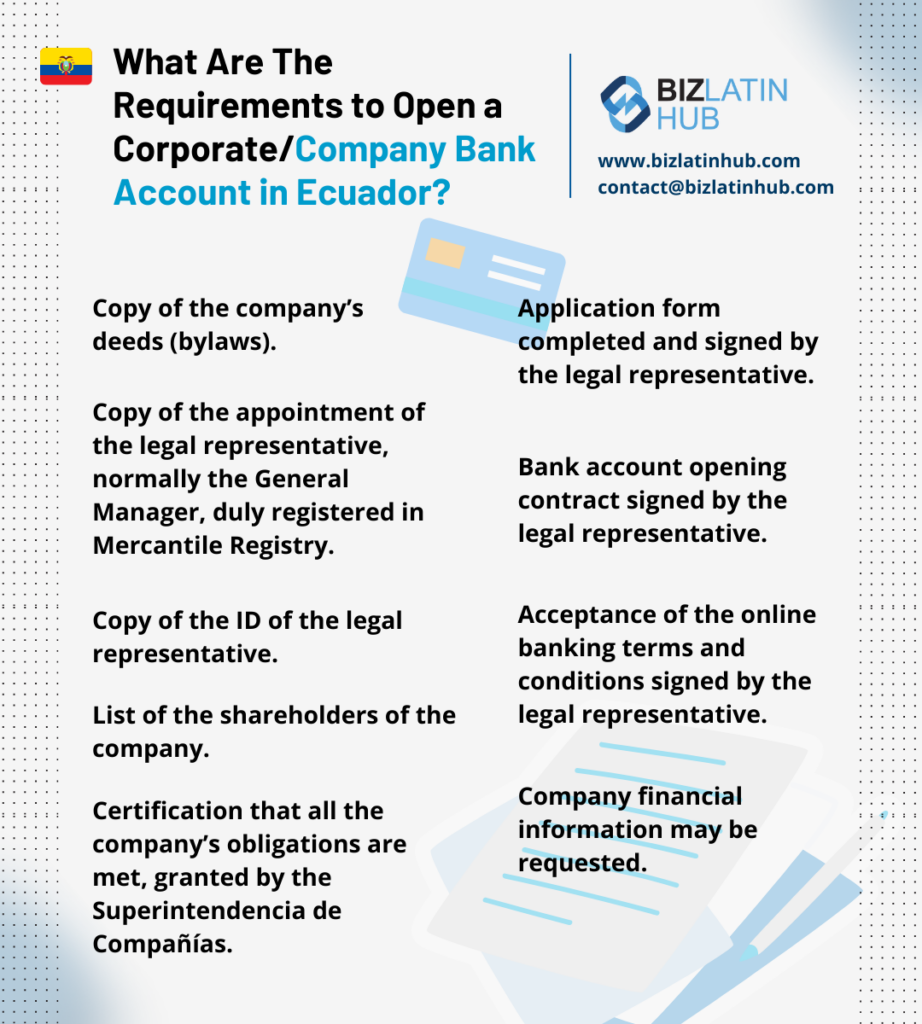 Infographic detailing the requirements to open a corporate bank account in Ecuador. It includes a list of necessary documents and conditions such as company bylaws, legal representative’s appointment and ID, shareholder list, and financial information.