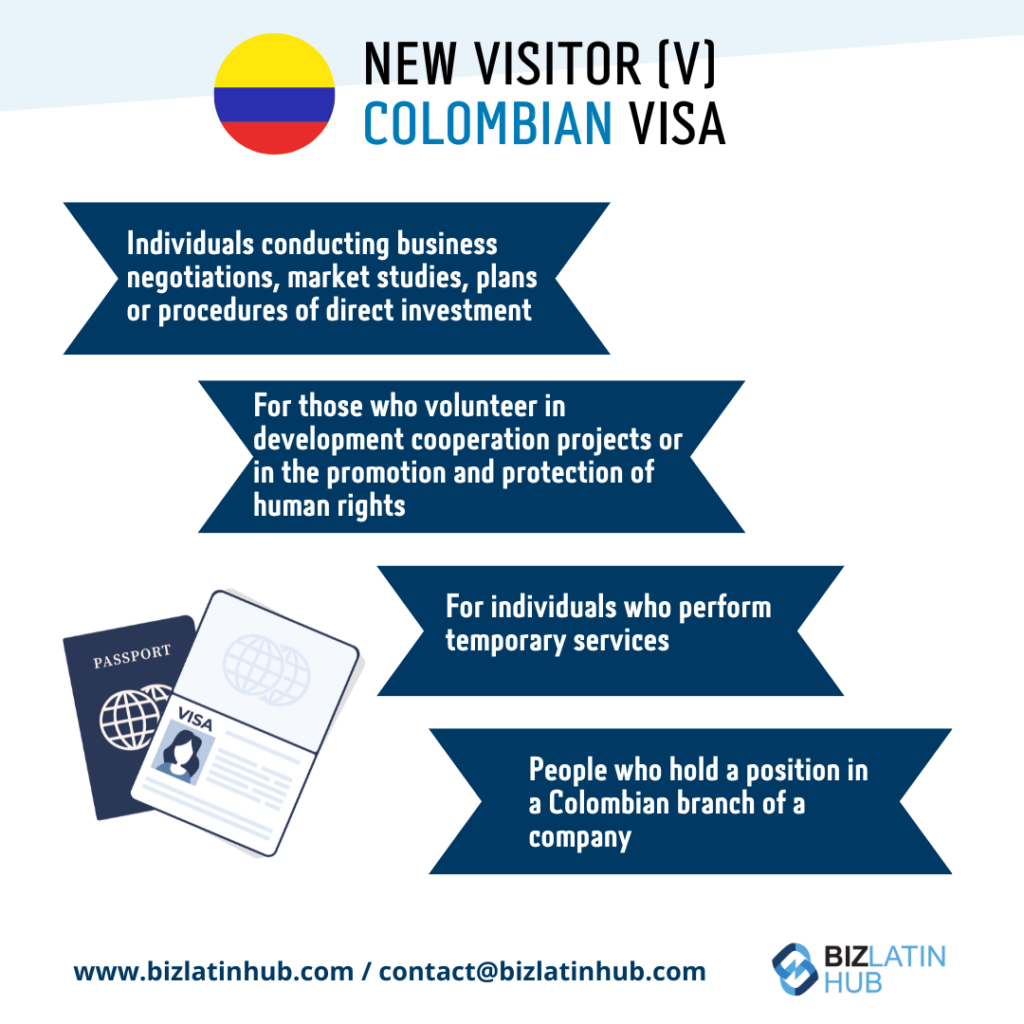 Una infografía titulada "Nuevo Visado de Visitante (V) Colombiano" con una bandera colombiana.
Describe los requisitos de visado para negociaciones comerciales, cooperación al desarrollo, servicios temporales y puestos en sucursales colombianas.
Contiene un pasaporte con una imagen del visado colombiano e información de contacto de Biz Latin Hub.  