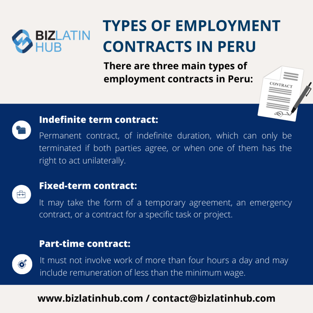 An infographic titled "Types of Employment Contracts in Peru" by BizLatin Hub. It outlines three main types: Indefinite term contract, Fixed-term contract, and Part-time contract, with brief descriptions of each. For further guidance on these contracts, consider consulting a lawyer in Peru. Contact information is provided at the bottom.