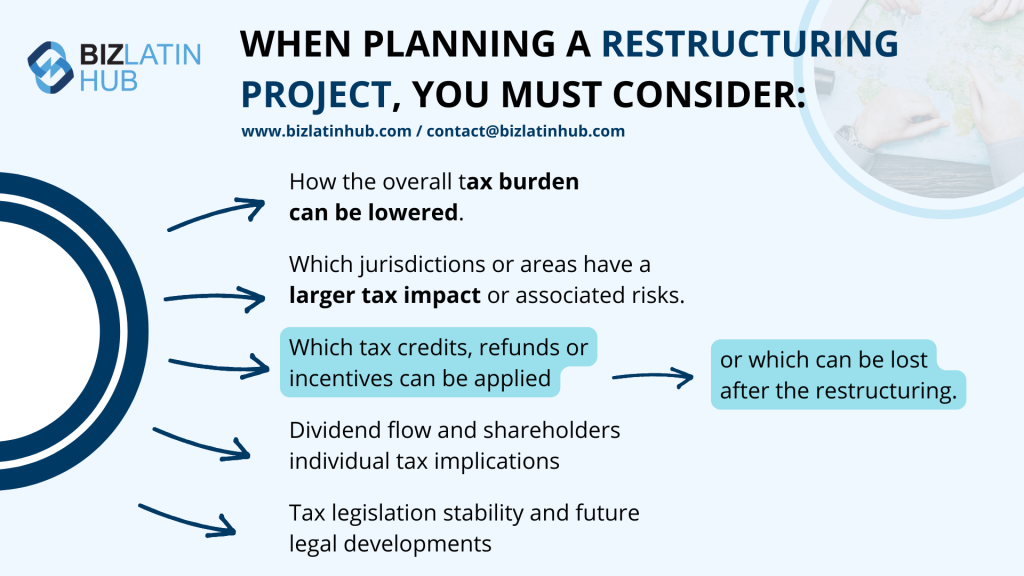 Infographic titled "When Planning a Corporate Restructuring Project, You Must Consider" with details including: overall tax burden, jurisdiction tax impact, applicable tax credits, lost tax credits, dividend flow and individual tax implications, legal developments. Contact: www.bizlatinhub.com.