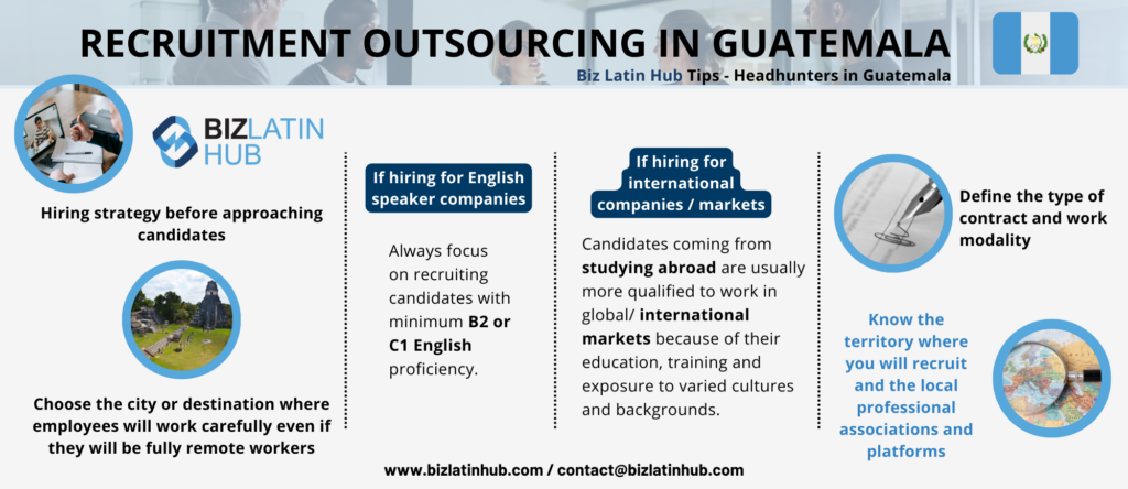 Infographic titled "Recruitment Outsourcing in Guatemala" by Biz Latin Hub. It includes tips like hiring for English speaker companies, headhunter services for international markets, defining contract types, and knowing the territory. Contains various icons and images related to IT recruitment in Guatemala.