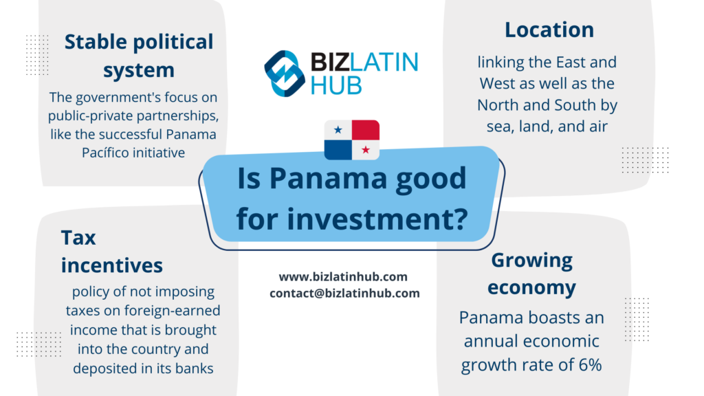 An infographic titled "Is Panama good for investment?" features the Biz Latin Hub logo. It highlights Panama's stable political system, tax incentives, strategic location, and growing economy with an annual growth rate of 6%, making it a prime spot for Panama business investment. Contact info: www.bizlatinhub.com.