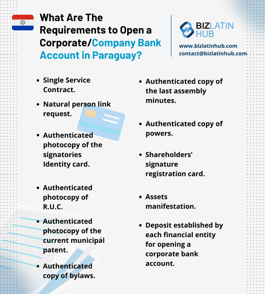 Infographic titled "What Are The Requirements to Open a Corporate/Company Bank Account in Paraguay?" lists various requirements. If you're starting a business in Paraguay, this is essential info. Biz Latin Hub logo and contact email are at the top right. A decorative flag and icons are included. Blue and white gradient background.