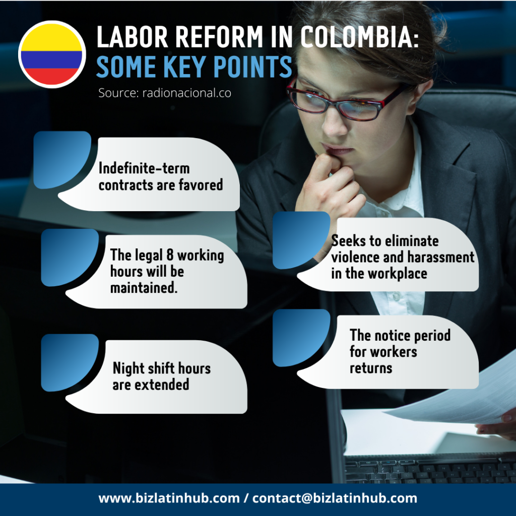 "labor reform key points in colombia" infographic by Biz Latin Hub for an article on "labor reform in Colombia".