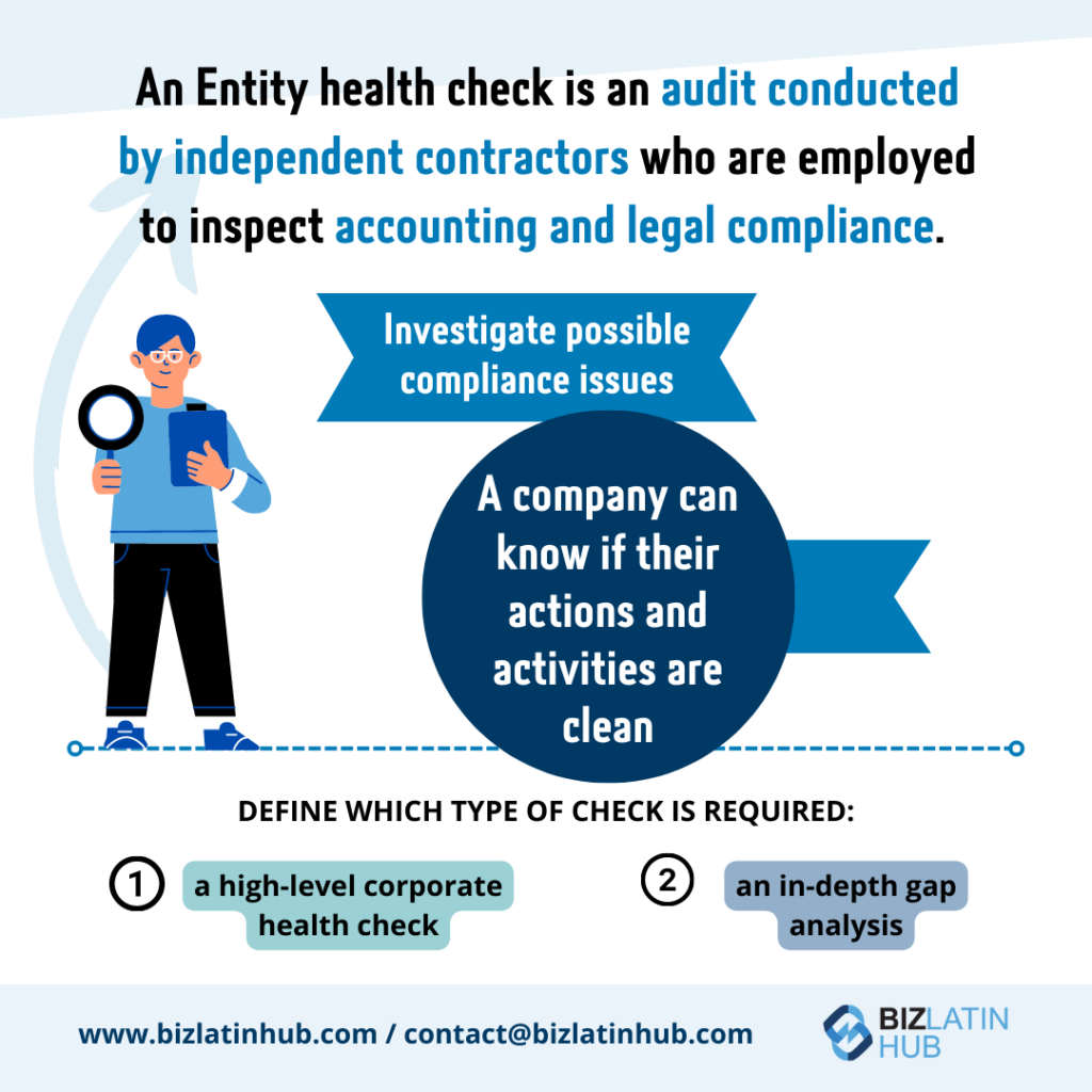 Infographic titled "An Entity health check" with a cartoon person holding a magnifying glass. It explains that audits by independent contractors, such as an auditor in Uruguay, inspect accounting and legal compliance. It distinguishes between a "high-level corporate health check" and "an in-depth gap analysis.