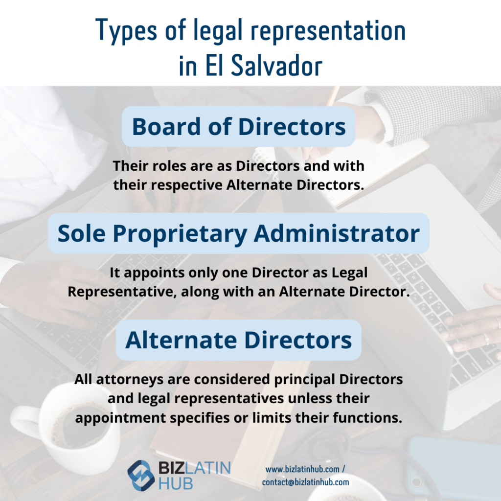 Informational graphic titled "Types of Legal Representation in El Salvador" with sections for "Board of Directors," "Sole Proprietary Administrator," and "Alternate Directors." It provides descriptions of each role. Text at the bottom includes contact information for Biz Latin Hub, your partner for finding a legal representative in El Salvador.