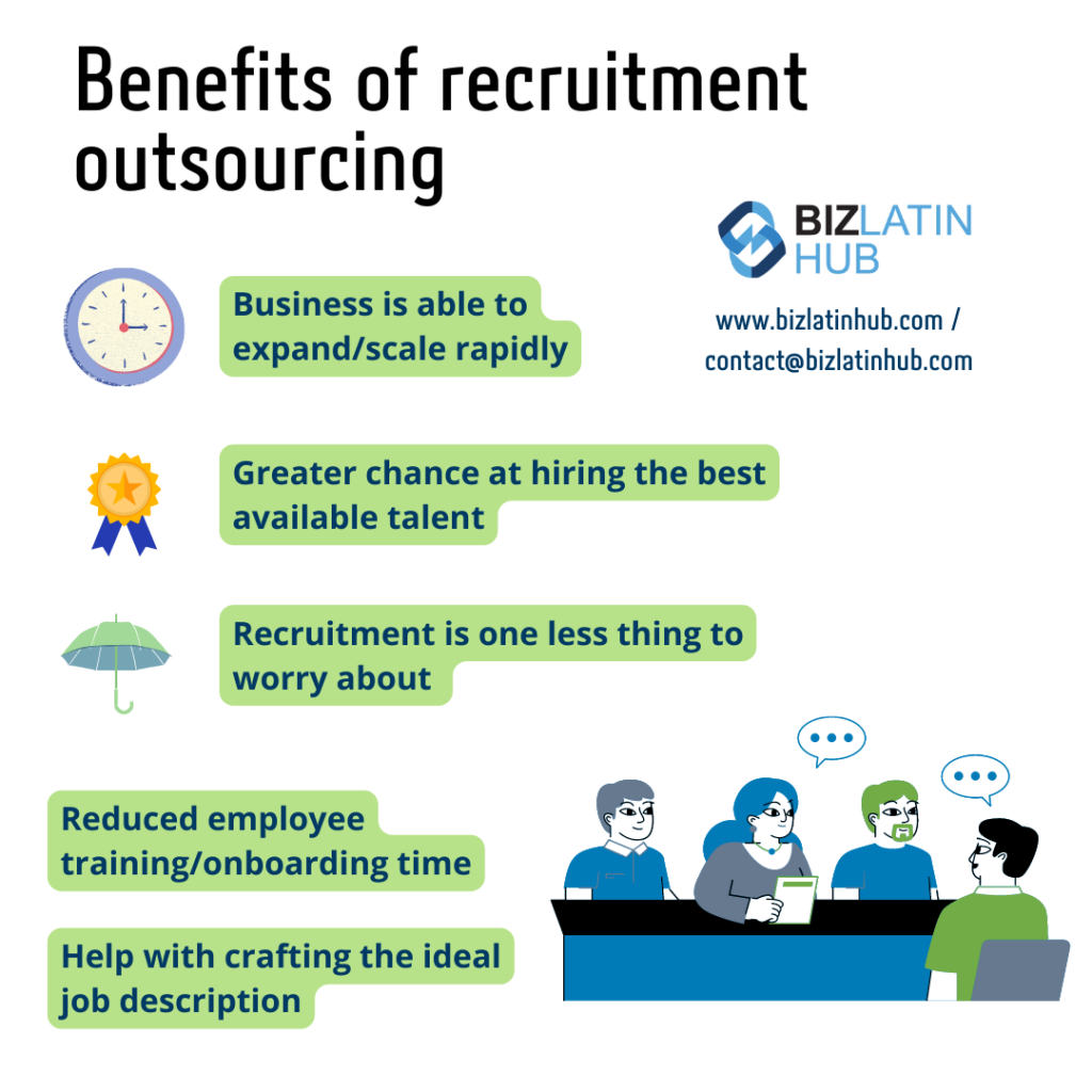 An infographic titled "Benefits of Recruitment Outsourcing in Ecuador" featuring Biz Latin Hub's logo and contact information. Key points include rapid business expansion, better chance of hiring top talent, reduced onboarding time, and assistance with job descriptions.