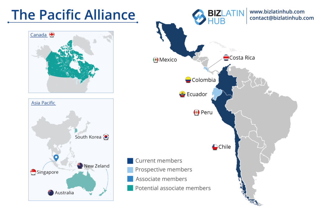 Map illustrating the Pacific Alliance with highlighted current members (Chile, Colombia, Mexico, and Peru), prospective members, associate members, and potential associate members in Latin America and the Asia-Pacific region. It includes contact info for Biz Latin Hub and notes on labor reform in Chile.