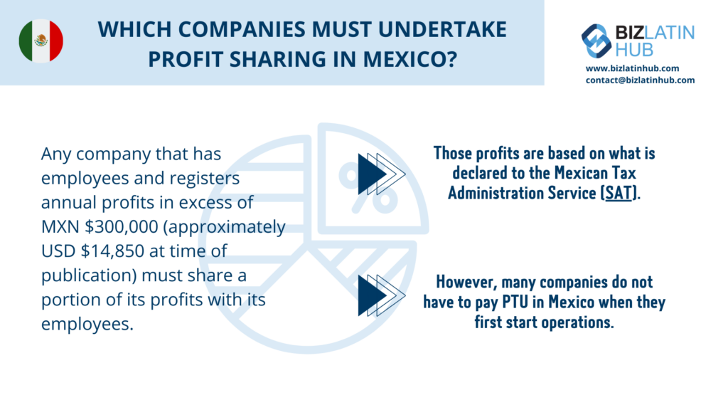         Informational graphic on profit sharing in Mexico by Biz Latin Hub. Text on the left explains companies with annual profits over MXN $300,000 must share with employees (PTU in Mexico). Right text details profits based on Mexican Tax Administration Service. Note about new companies at bottom.