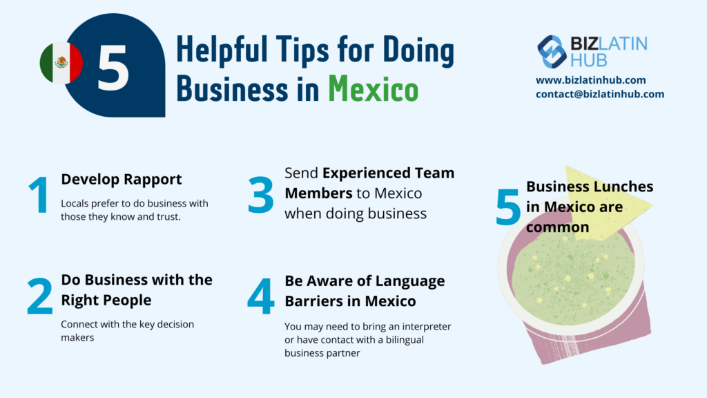 An infographic titled "5 Helpful Tips for Doing Business in Mexico" with a Mexican flag icon. Tips include developing rapport, doing business with the right people, sending experienced team members, being aware of language barriers, and noting that business lunches are common. Contact details for BizLatin Hub's Accounting Firm in Mexico are provided.