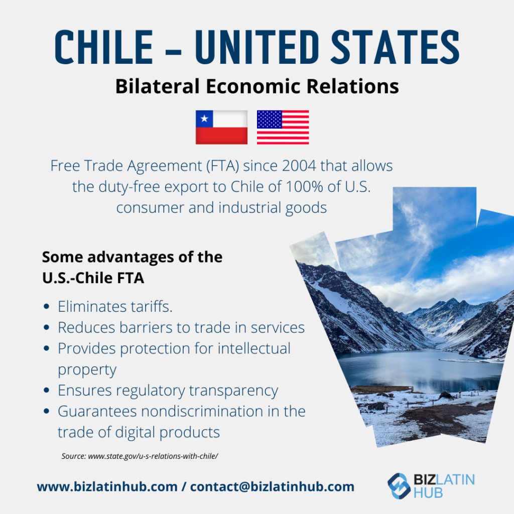 Informational graphic titled "CHILE - UNITED STATES: Bilateral Economic Relations" with flags of Chile and the U.S. It details the 2004 Free Trade Agreement and mentions the Chile Tax Treaty, offering duty-free U.S. exports to Chile. Lists FTA advantages like tariff elimination and regulatory transparency. Features scenic mountains and lake image.