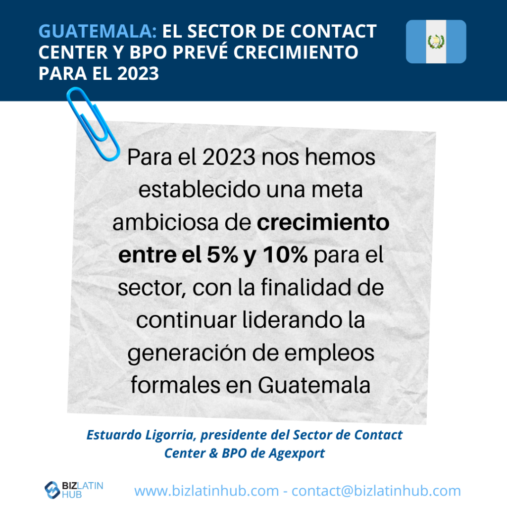 infografía sobre el sector de Contact Center y BPO En Guatemala para un artículo sobre "Encontrar Talento en Guatemala"