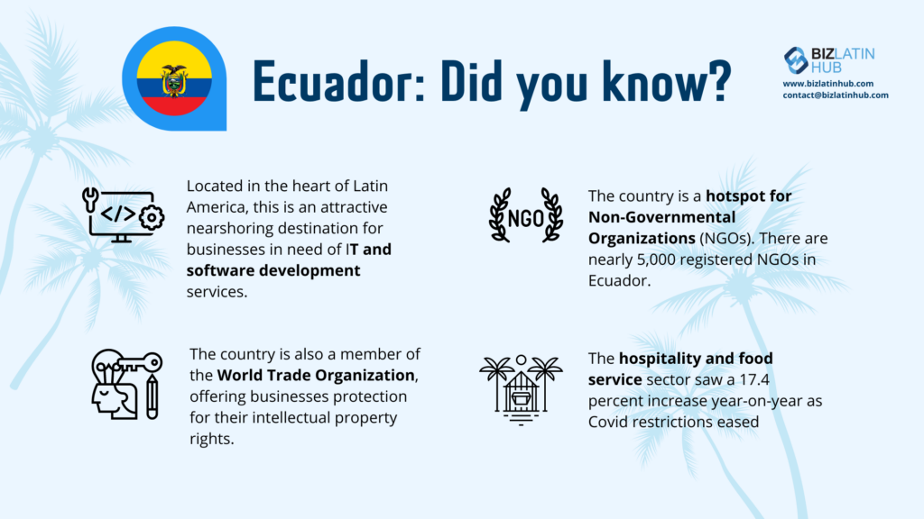 An infographic about Ecuador. It states the country is attractive for IT and software businesses, a hotspot for NGOs, a member of the World Trade Organization, and has a growing hospitality and food sector. Start your business in Ecuador today! The Ecuadorian flag is shown at the top left.