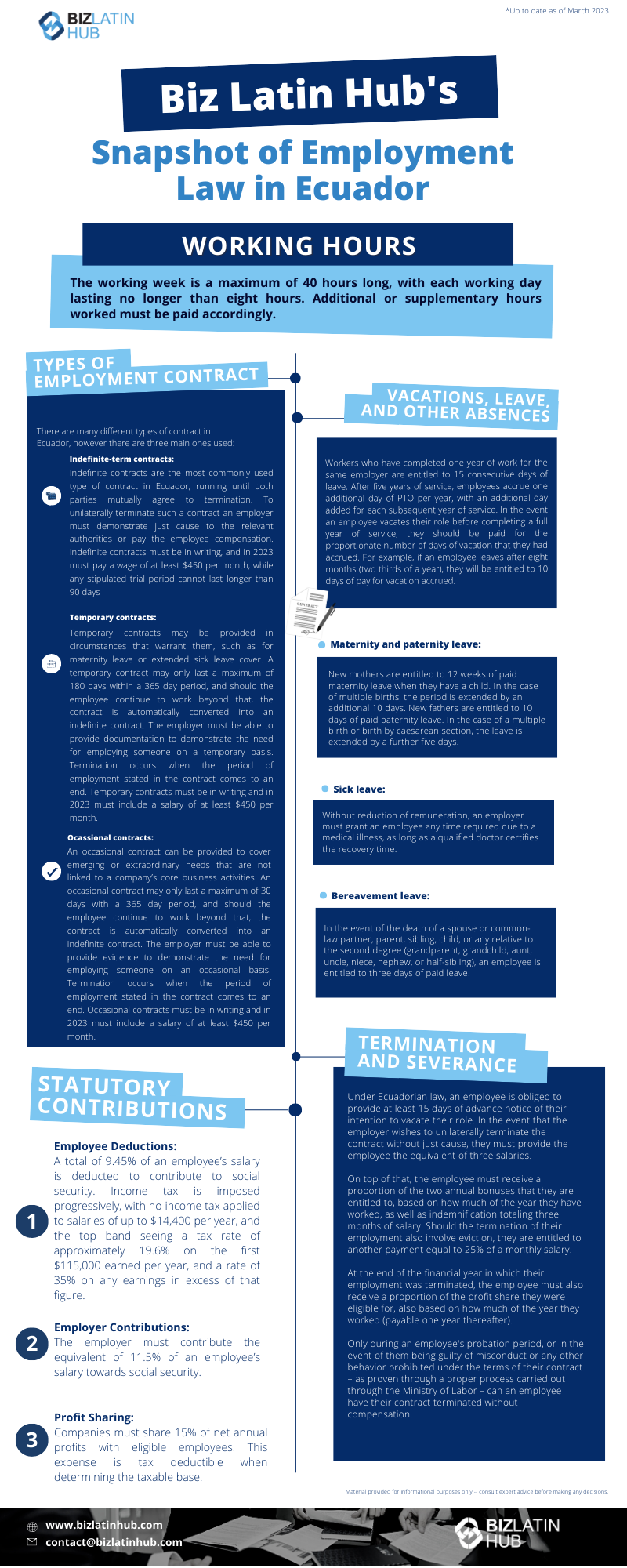 Biz Latin Hub’s Snapshot of Employment Law in Ecuador WORKING HOURS The working week is a maximum of 40 hours long, with each working day lasting no longer than eight hours. Additional or supplementary hours worked must be paid accordingly. TYPES OF EMPLOYMENT CONTRACT There are many different types of contract in Ecuador, however there are three main ones used: Indefinite contracts Indefinite contracts are the most commonly used type of contract in Ecuador, running until both parties mutually agree to termination. To unilaterally terminate such a contract an employer must demonstrate just cause to the relevant authorities or pay the employee compensation. Indefinite contracts must be in writing, and in 2023 must pay a wage of at least $450 per month, while any stipulated trial period cannot last longer than 90 days Temporary contractsTemporary contracts may be provided in circumstances that warrant them, such as for maternity leave or extended sick leave cover. A temporary contract may only last a maximum of 180 days within a 365 day period, and should the employee continue to work beyond that, the contract is automatically converted into an indefinite contract. The employer must be able to provide documentation to demonstrate the need for employing someone on a temporary basis. Termination occurs when the period of employment stated in the contract comes to an end. Temporary contracts must be in writing and in 2023 must include a salary of at least $450 per month. Occasional contracts An occasional contract can be provided to cover emerging or extraordinary needs that are not linked to a company’s core business activities. An occasional contract may only last a maximum of 30 days with a 365 day period, and should the employee continue to work beyond that, the contract is automatically converted into an indefinite contract. The employer must be able to provide evidence to demonstrate the need for employing someone on an occasional basis. Termination occurs when the period of employment stated in the contract comes to an end. Occasional contracts must be in writing and in 2021 must include a salary of at least $400 per month. Termination and severance Under Ecuadorian law, an employee is obliged to provide at least 15 days of advance notice of their intention to vacate their role. In the event that the employer wishes to unilaterally terminate the contract without just cause, they must provide the employee with any outstanding salary, as well as compensation of unused vacation and public holiday allowance. (​​The equivalent of three salaries) On top of that, the employee must receive a proportion of the two annual bonuses that they are entitled to, based on how much of the year they have worked, as well as indemnification totaling three months of salary. Should the termination of their employment also involve eviction, they are entitled to another payment equal to 25% of a monthly salary. At the end of the financial year in which their employment was terminated, the employee must also receive a proportion of the profit share they were eligible for, also based on how much of the year they worked. Only during an employee's probation period, or in the event of them being guilty of misconduct or any other behavior prohibited under the terms of their contract – as proven through a proper process carried out through the Ministry of Labor – can an employee have their contract terminated without compensation. VACATIONS, LEAVE, AND OTHER ABSENCES Statutory vacation allowance / Paid Time Off leave (PTO): Workers who have completed one year of work for the same employer are entitled to 15 consecutive days of leave. After five years of service, employees accrue one additional day of PTO per year, with an additional day added for each subsequent year of service. In the event an employee vacates their role before completing a full year of service, they should be paid for the proportionate number of days of vacation that they had accrued. For example, if an employee leaves after eight months (two thirds of a year), they will be entitled to 10 days of pay for vacation accrued. Maternity and paternity leave: New mothers are entitled to 12 weeks of paid maternity leave when they have a child. In the case of multiple births, the period is extended by an additional ten days. New fathers are entitled to 10 days of paid paternity leave. In the case of a multiple birth or birth by caesarean section, the leave is extended by a further five days. Sick leave: Without reduction of remuneration, an employer must grant an employee any time required due to a medical illness, as long as a qualified doctor certifies the recovery time. Bereavement: In the event of the death of a spouse or common-law partner, parent, sibling, child, or any relative to the second degree (grandparent, grandchild, aunt, uncle, niece, nephew, or half-sibling), an employee is entitled to three days of paid leave. STATUTORY CONTRIBUTIONS Employee Deductions: A total of 9.45% of an employee’s salary is deducted to contribute to social security. Income tax is imposed progressively, with no income tax applied to salaries of up to $14,400 per year, and the top band seeing a tax rate of approximately 19.6% on the first $115,000 earned per year, and a rate of 35% on any earnings in excess of that figure. Employer Contributions: The employer must contribute the equivalent of 11.5% of an employee’s salary towards social security. Profit Sharing: Companies must share 15% of net annual profits with eligible employees. This expense is tax deductible when determining the taxable base.