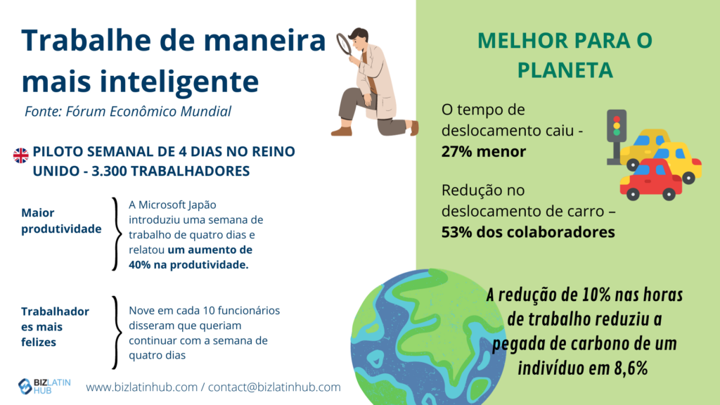 Contrate os melhores talentos para sua empresa e retenha seus funcionários de maneira mais inteligente.