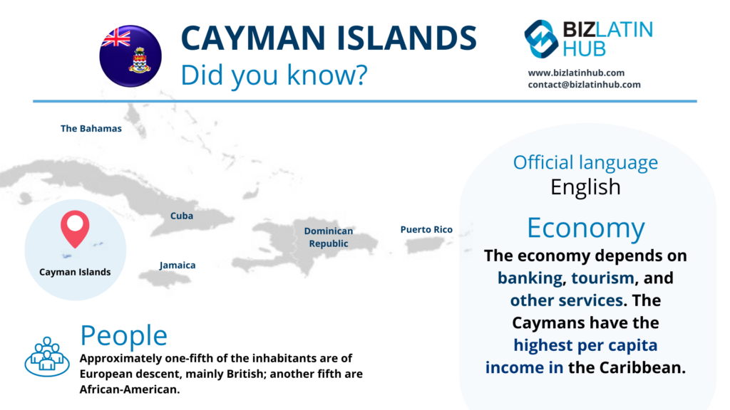 Infographic about the Cayman Islands. Highlights include a map of the Caribbean with the Cayman Islands marked, an emphasis on the official language being English, a note that the economy relies on banking, tourism, and services like opening a corporate bank account in the Cayman Islands, and population demographics information.