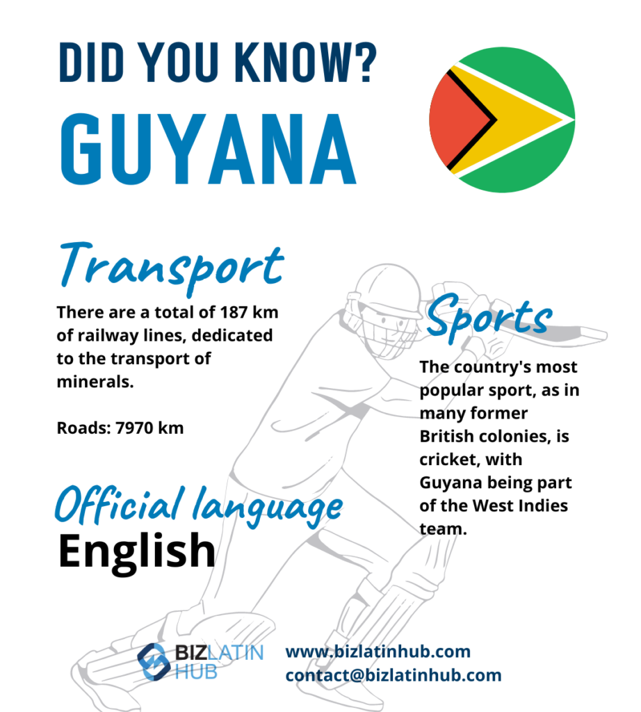 An infographic titled "Did You Know? Guyana" with the Guyanese flag. It states facts about transport, sports, legal services in Guyana, and the official language. It mentions 187 km of railway for minerals, 7970 km of roads, cricket as the popular sport, and English as the official language.