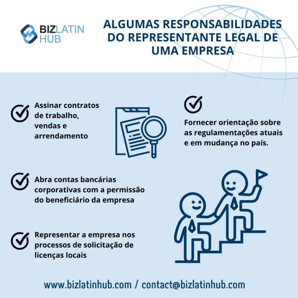 Algumas responsabilidades do representante legal de uma empresa. Conformidade corporativa na Colômbia