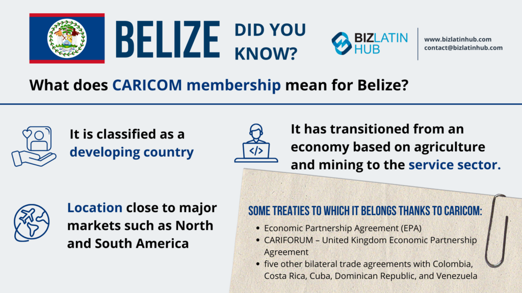 An infographic titled "BELIZE DID YOU KNOW?" by BizLatin Hub explains CARICOM membership benefits for Belize. Points include its classification as a developing country, economic transition to the service sector, and strategic location. Legal services in Belize and treaties are listed on the right.