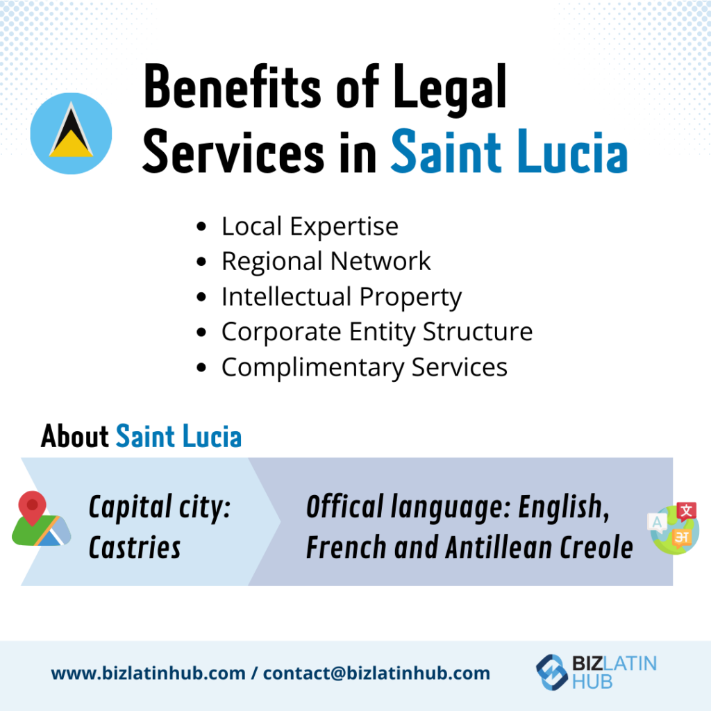 An image highlighting the benefits of legal services in Saint Lucia includes points on local expertise, regional network, intellectual property, corporate entity structure, and complimentary services. The capital is Castries with English, French, and Antillean Creole as official languages. BizLatin Hub contact information is provided.