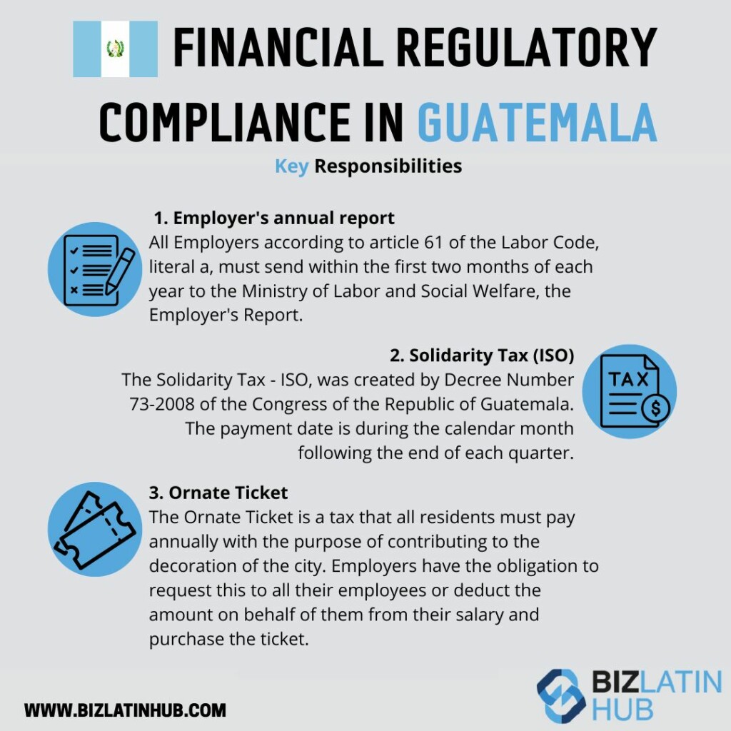 A poster titled "Financial Regulatory Compliance in Guatemala" outlines three key responsibilities: Employer's annual report to the Ministry of Labor and Social Welfare, Solidarity Tax (ISO) payment details, and accounting tax requirements in Guatemala regarding the Ornate Ticket.