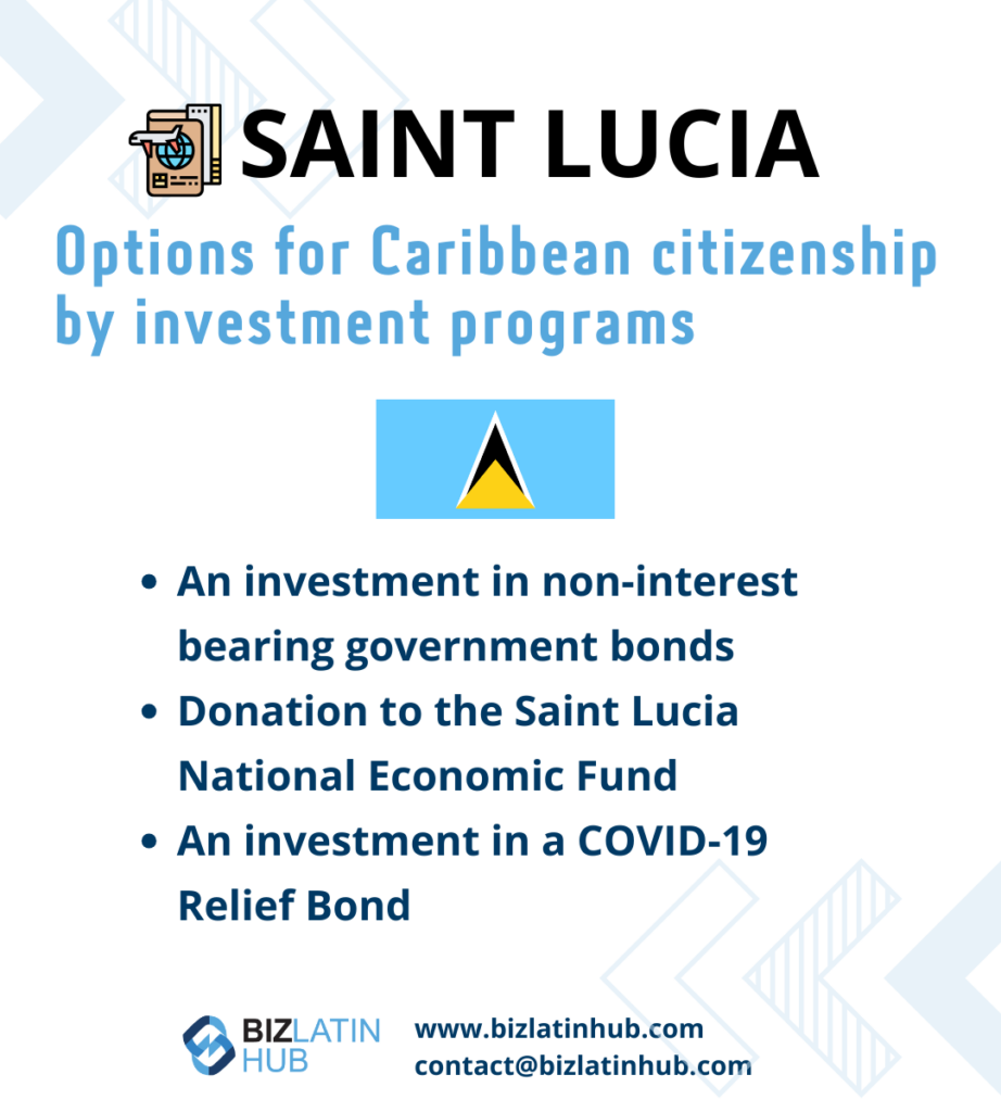 Informational graphic with the title “Saint Lucia: Options for Caribbean citizenship by investment programs.” Listed options include investment in non-interest bearing government bonds, donation to the Saint Lucia National Economic Fund, and investment in a COVID-19 Relief Bond, along with insights on legal services in Saint Lucia.