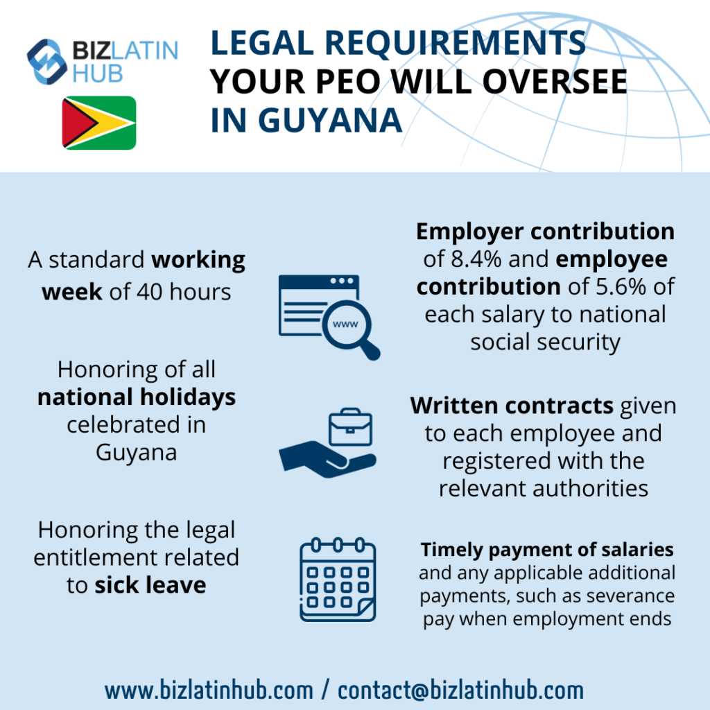 An infographic titled "Legal Requirements Your PEO Will Oversee in Guyana" by Biz Latin Hub. It outlines a 40-hour workweek, holiday entitlements, and sick leave. It details employer contributions, written contracts, timely payroll including severance pay, and managing a corporate bank account in Guyana.