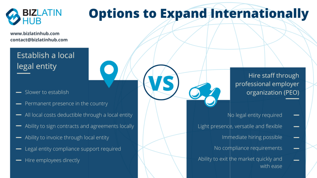 Infographic by Biz Latin Hub comparing options to expand internationally: Establish a local legal entity (slower to establish, permanent presence, all local costs deductible, hire employees directly) vs. Hire staff through PEO in Saint Lucia (no legal entity, quick setup).