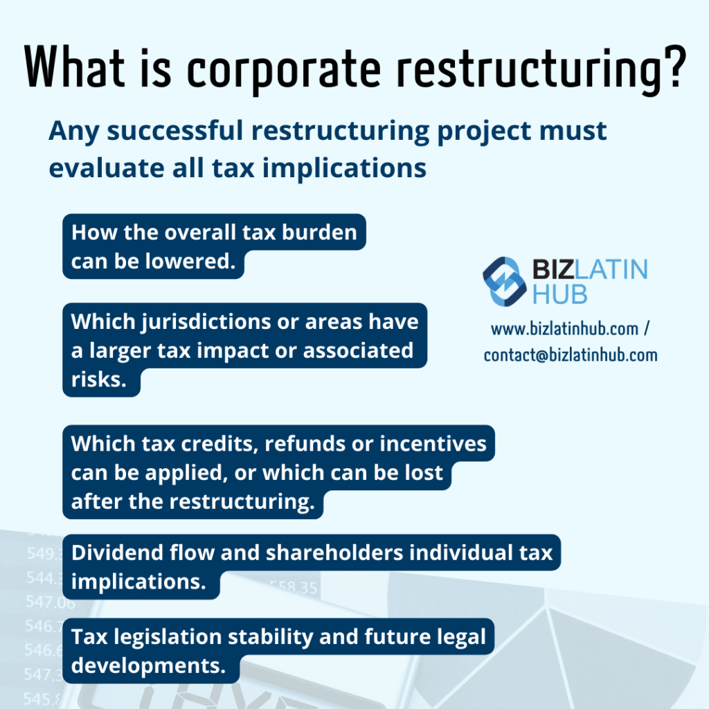 Infographic titled "What is corporate restructuring?" with bullet points: evaluating tax implications, lowering tax burden, assessing jurisdictions' tax impact and risks, applying or losing tax credits/refunds/incentives, dividend flow and shareholders' tax implications, and tax legislation stability. Accounting and Taxation in Belize included. Biz Latin Hub logo and contact information included.