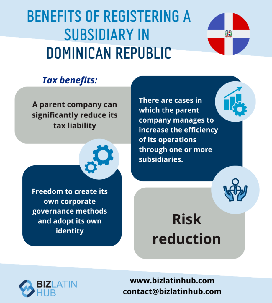 An infographic titled "Benefits of Registering a Subsidiary in Dominican Republic." It lists tax benefits, financial regulatory compliance in the Dominican Republic, efficient operations through subsidiaries, freedom to create corporate governance methods, adopting its own identity, and risk reduction.