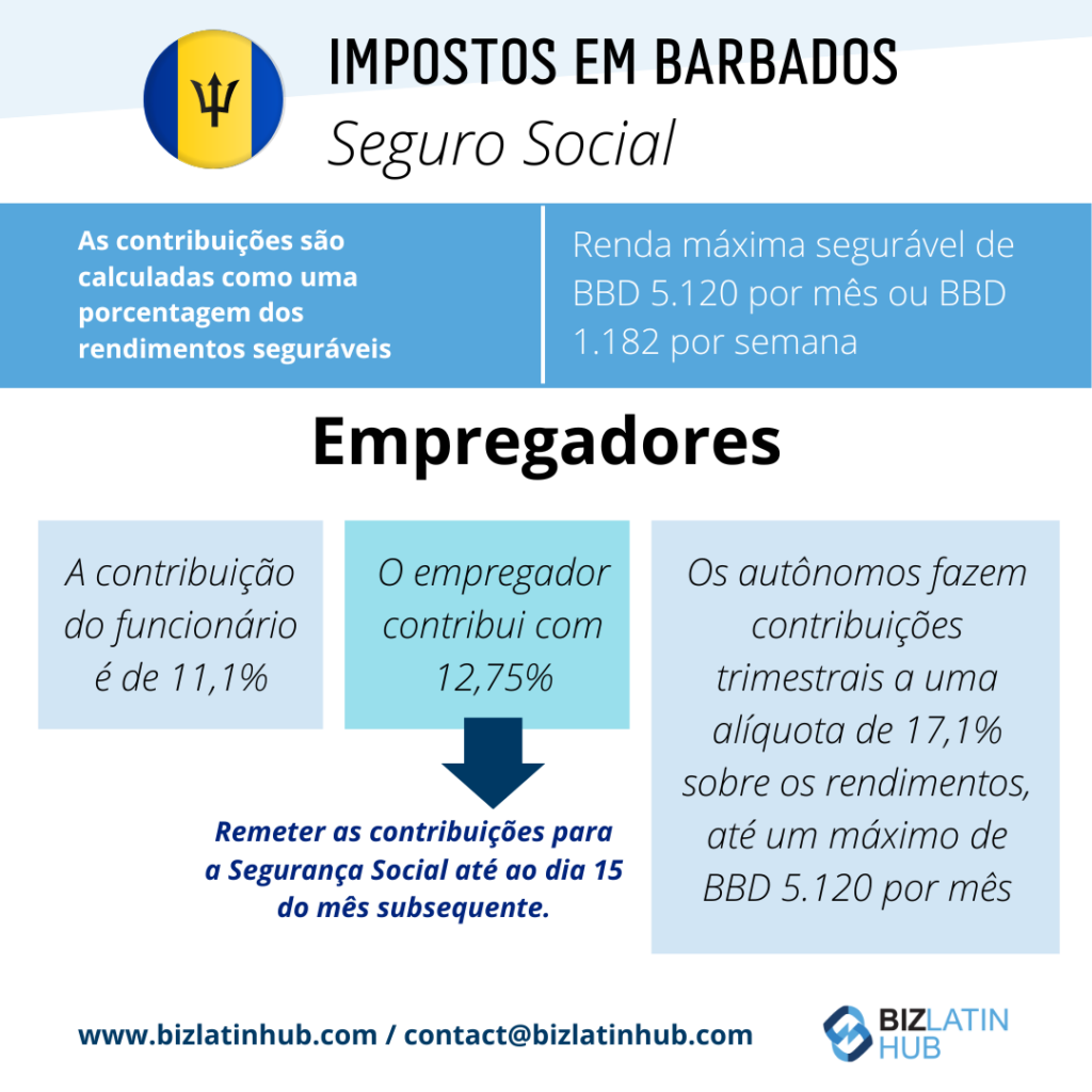 Saiba mais sobre os requisitos fiscais e contábeis em Barbados