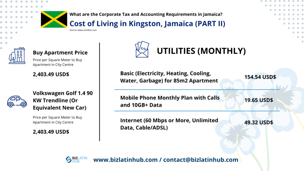 An infographic titled "Cost of Living in Kingston, Jamaica (PART II)" with the Jamaican flag and website details at the bottom. The image includes prices for apartment rent, car, monthly utility costs, and brief insights on Tax and Accounting Requirements in Jamaica. Social media icons and contact information are also present.