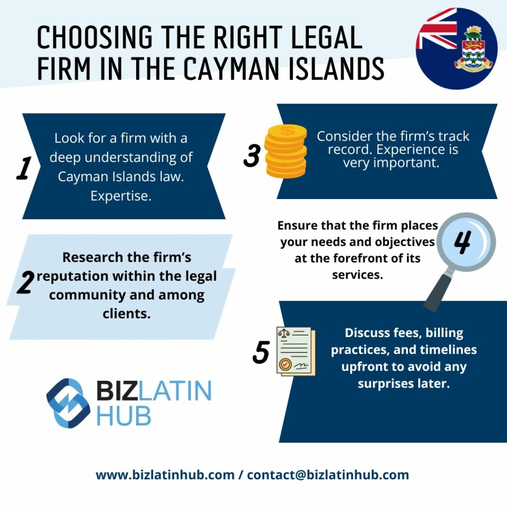 A guide titled "Choosing the Right Legal Firm in the Cayman Islands" includes five numbered tips: look for local understanding, research reputation, consider track record, ensure firm aligns with objectives, discuss fees and billing practices. BizLatin Hub logo and flags shown. Get expert legal services in the Cayman Islands with our help.