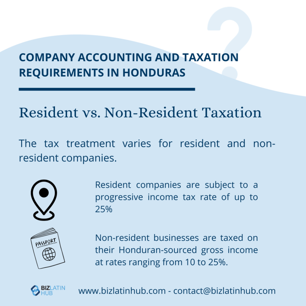 Infographic titled "Accounting and Taxation in Honduras: Company Requirements." It explains the tax treatment variances for resident and non-resident companies. Resident companies face a progressive income tax up to 25%; non-resident businesses are taxed on Honduran-sourced gross income at rates of 10-25%. Icons of a location pin and passport, Biz Latin Hub logo, and contact information are at