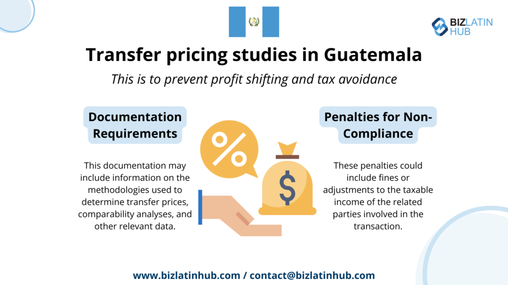 An informational graphic titled "Transfer pricing studies in Guatemala" with text explaining accounting tax requirements and penalties for non-compliance. The graphic features icons of a document and a scale with money, the Guatemalan flag, and the Biz Latin Hub logo.