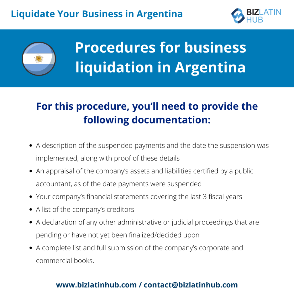 Image containing text titled "Procedures for business liquidation in Argentina" with subheading "For this procedure, you'll need to provide the following documentation:" followed by a bulleted list of required documents. At the bottom, it displays "www.bizlatinhub.com / contact@bizlatinhub.com".