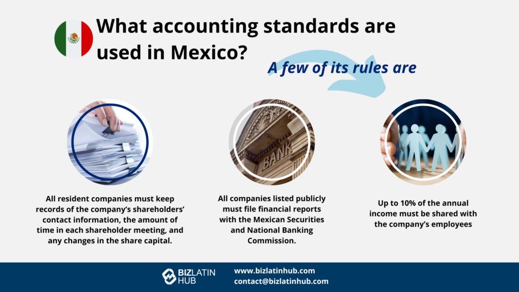 An infographic titled "What accounting standards are used in Mexico?" with the Mexican flag. It outlines rules, including: maintaining records of shareholders' contact and meeting times, filing financial reports with authorities, and sharing up to 10% of income with employees. This is essential for understanding accounting in Mexico.