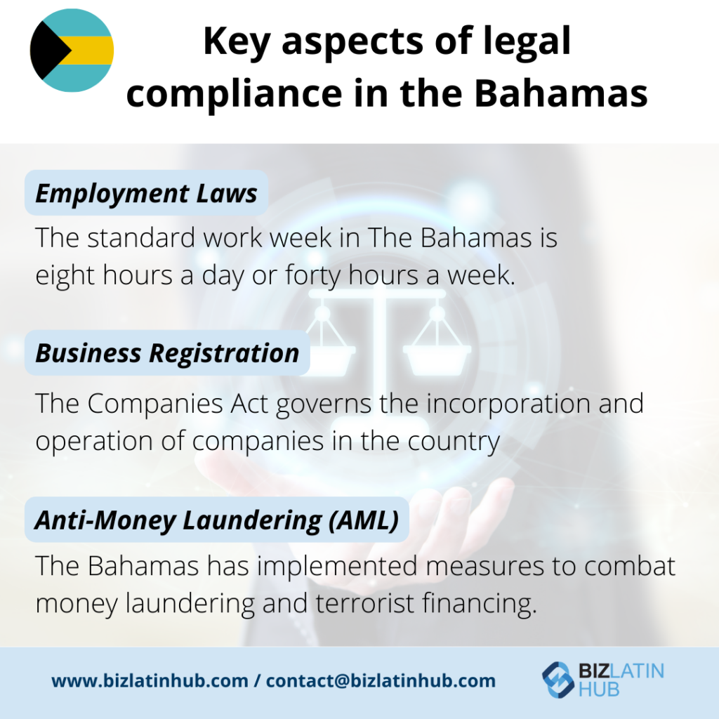 Infographic titled "Key Aspects of Legal Compliance in The Bahamas" with three sections: Employment Laws, Business Registration, and Anti-Money Laundering (AML). Includes brief points about each aspect. Corporate Legal Services in The Bahamas and contact information of Biz Latin Hub at the bottom.