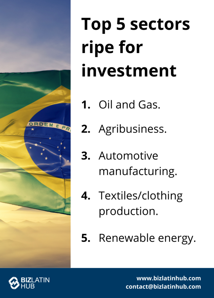 Image showing a list titled "Top 5 sectors ripe for investment" on a white background with a partial image of the Brazilian flag on the left. The list includes: 1. Oil and Gas, 2. Agribusiness, 3. Automotive manufacturing, 4. Textiles/clothing production, 5. Renewable energy—all essential for doing business in Brazil. Text at the bottom