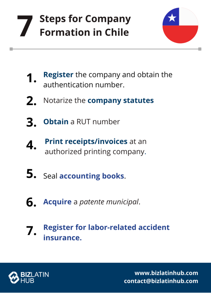 An infographic titled "Company Formation in Chile: a 7 Step Guide" featuring a list of steps with numbers and brief descriptions. The steps include registering the company, notarizing statutes, obtaining a RUT number, printing receipts/invoices, sealing accounting books, acquiring a patente municipal, and registering for labor-related accident insurance. The infographic includes the flag of Chile and contact information at the bottom.