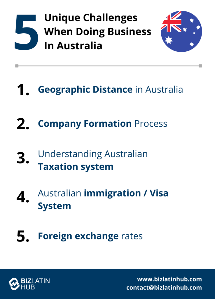 Helpful Tips for Doing Business in Australia