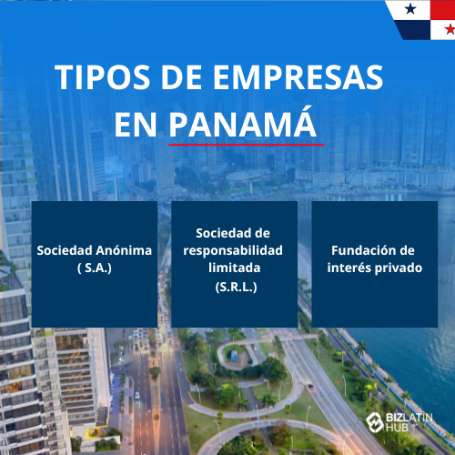 Infografía titulada "Tipos de sociedades en Panamá" en la que se detallan la Sociedad Anónima (S.A.), la Sociedad de Responsabilidad Limitada (S.R.L.) y la Fundación de Interés Privado. El fondo muestra un paisaje urbano aéreo con edificios altos y carreteras, ideal para quienes deseen registrar una empresa en Panamá.