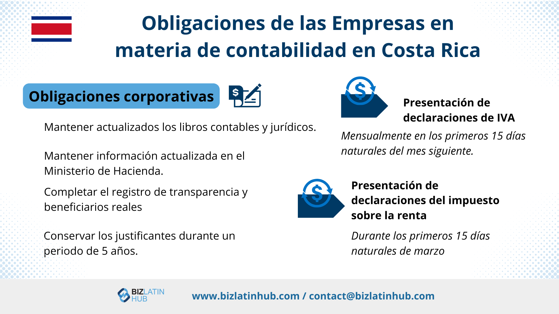 Contabilidad en Costa Rica y requisitos fiscales de las empresas.
Expanda su negocio a Costa Rica