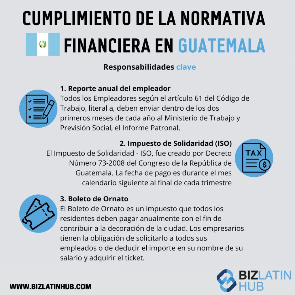Infografía "Cumplimiento de la normativa financiera en Guatemala", en la que se describen las principales responsabilidades de los empresarios. Las responsabilidades incluyen un informe anual al Ministerio de Trabajo y Previsión Social, el cumplimiento de los requisitos fiscales contables en Guatemala, el pago del Impuesto de Solidaridad (ISO) y la compra del Boleto de Ornato.
