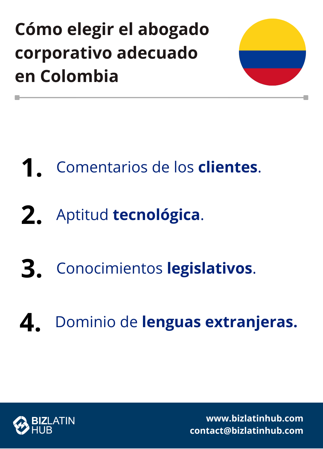 Una infografía titulada "Cómo elegir al abogado corporativo adecuado en Colombia" con una bandera colombiana.
Enumera los siguientes criterios:
1. Opinión de los clientes,
2. Aptitud tecnológica,
3. Conocimientos legislativos,
4. Dominio de idiomas extranjeros para hacer negocios en Colombia.
La información de contacto de BizLatin Hub se encuentra en la parte inferior.