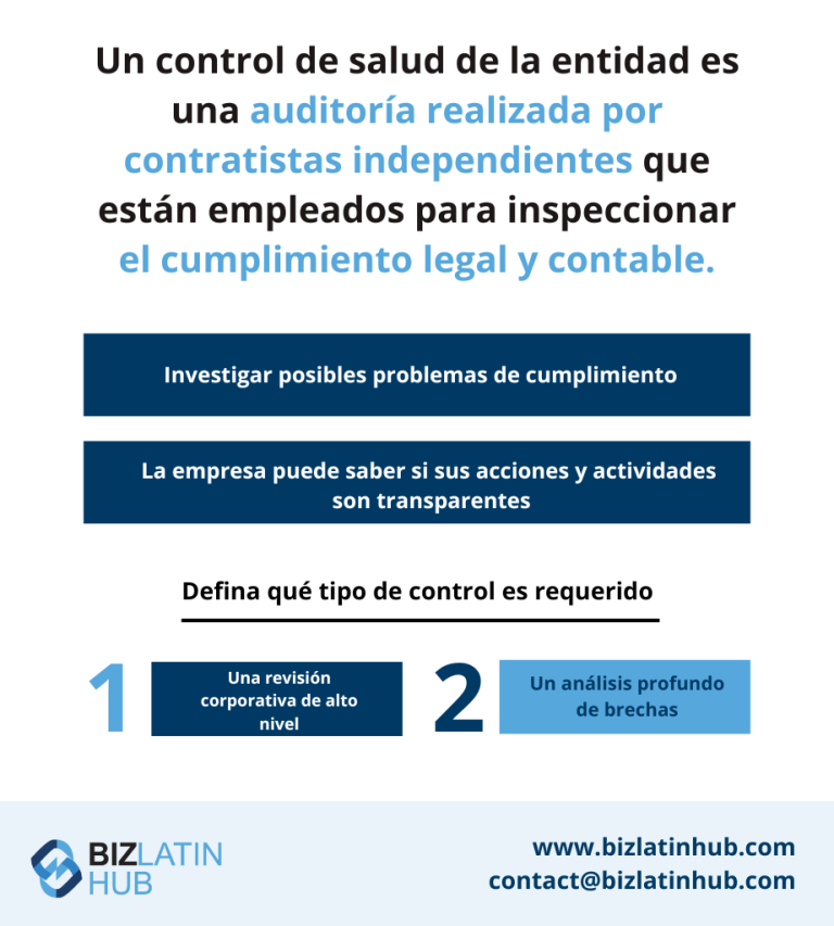 Infografía explicativa de los controles sanitarios de las entidades.
Una persona sostiene una lupa.
El texto dice: "Un chequeo de la salud de la entidad, a menudo realizado por un auditor en Brasil, es una auditoría realizada por contratistas independientes que inspeccionan el cumplimiento contable y legal.
Investigan posibles problemas de cumplimiento.