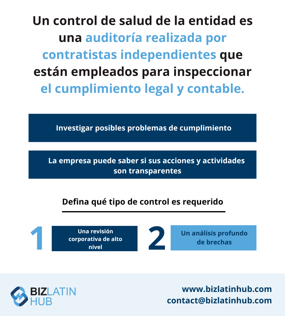 Infografía explicativa de los controles sanitarios de las entidades. Una persona sostiene una lupa. El texto dice: "Un chequeo de la salud de la entidad, a menudo realizado por un auditor en Brasil, es una auditoría realizada por contratistas independientes que inspeccionan el cumplimiento contable y jurídico. Investigan posibles problemas de cumplimiento.